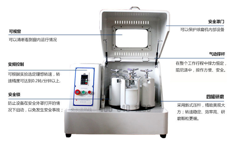 �섓(chu��ng)��������ʽ��ĥ�C