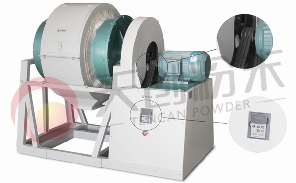 �LͲʽ��ĥ�C