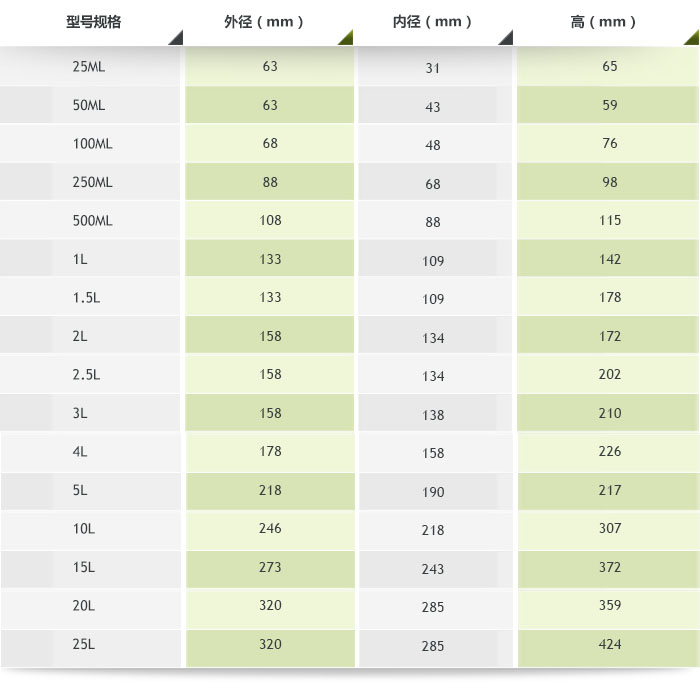 ���ķ���ϩ��ĥ�ޅ���